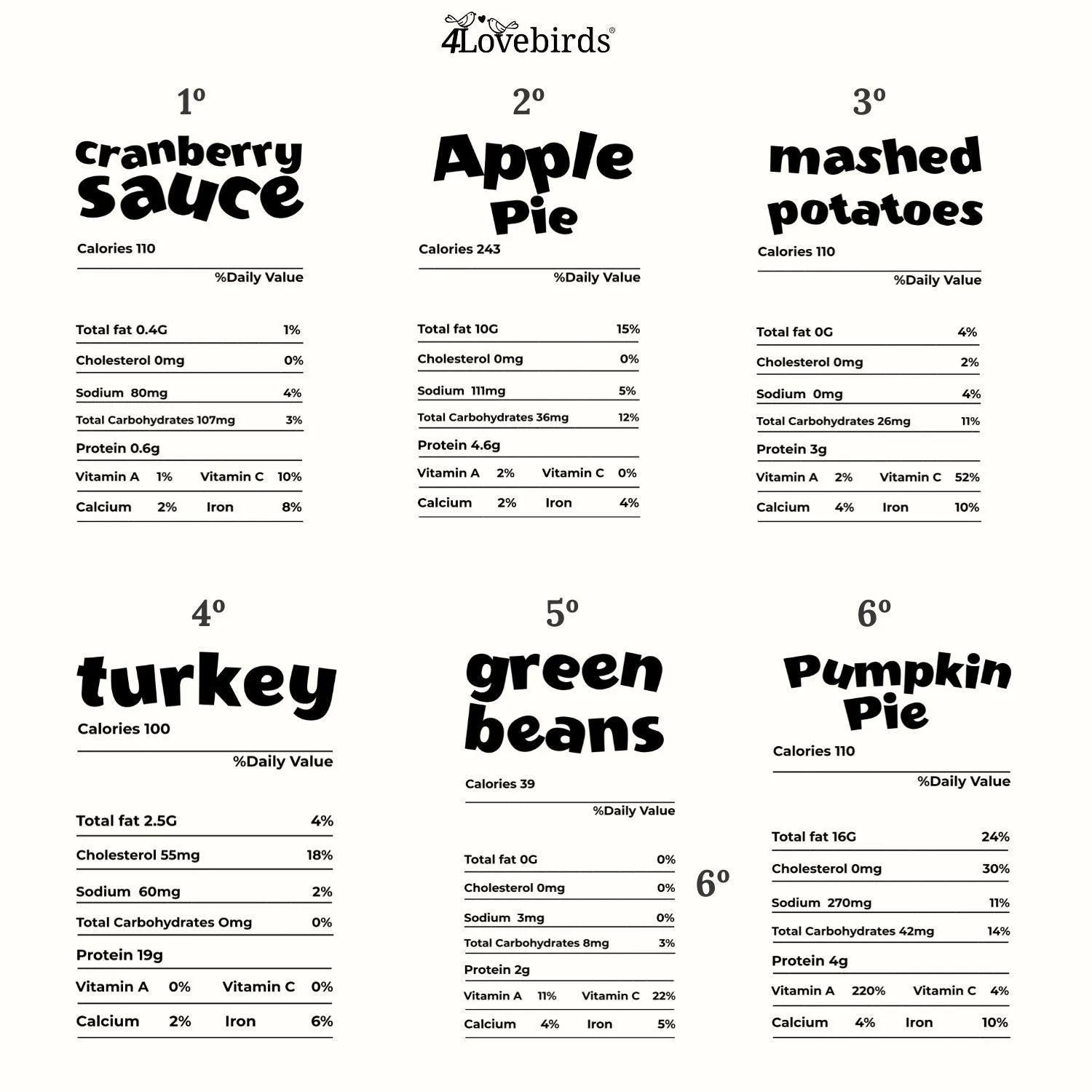 Group Matching Outfit: Thanksgiving Food, Funny Holiday Shirts for Families